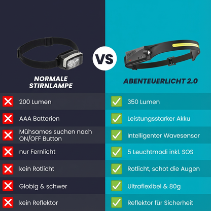 Abenteuerlicht 2.0™