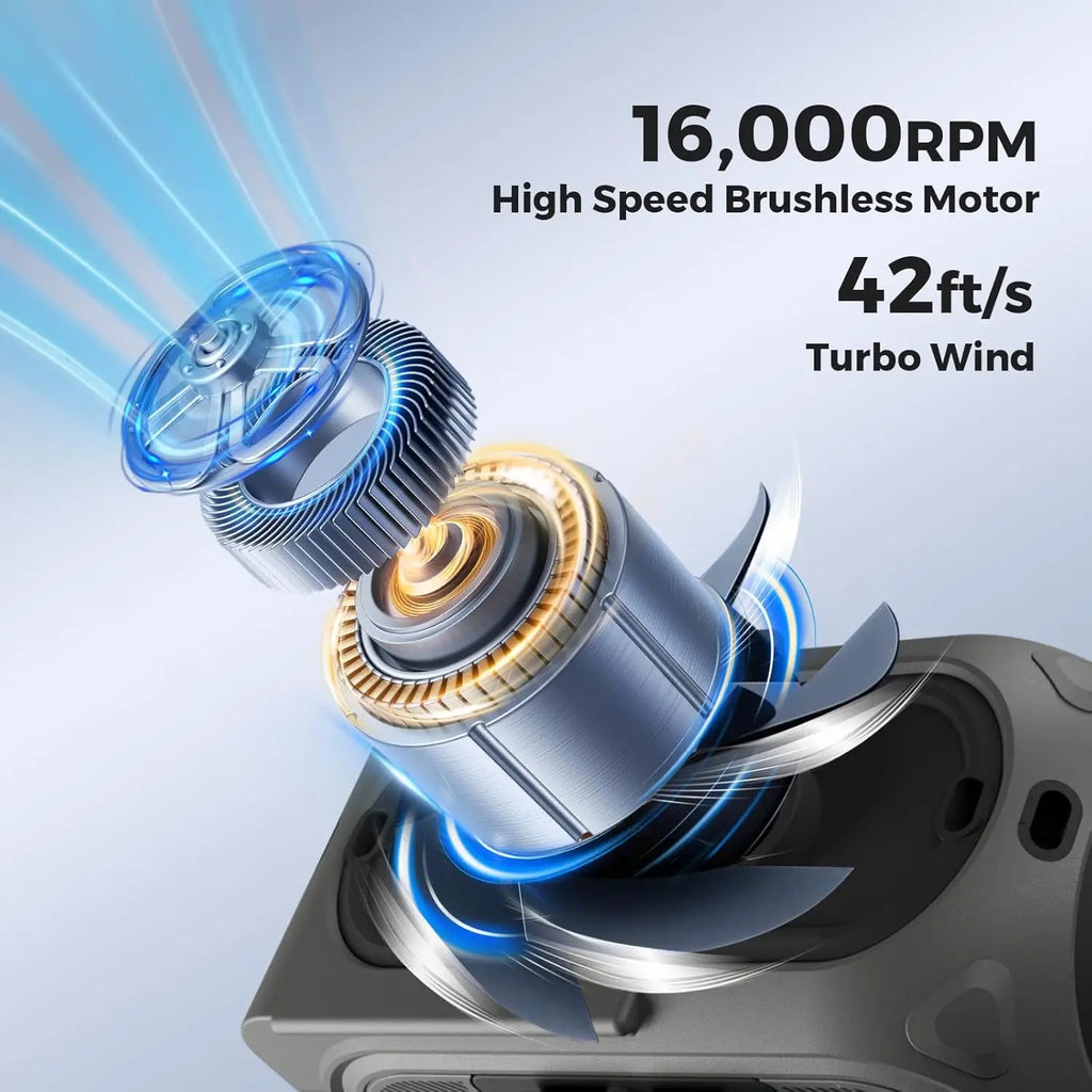 Tragbarer wiederauflbarer Mini-Ventilator