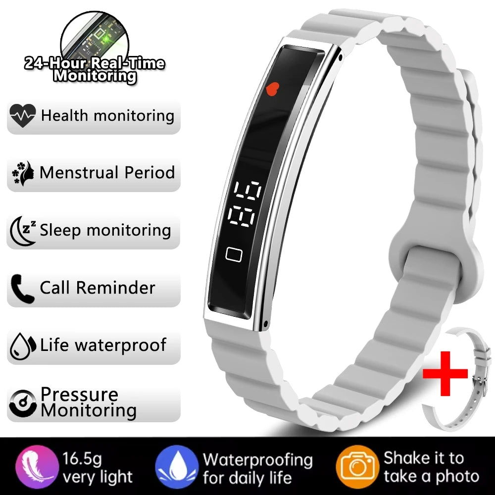 Smarter Fitness-Tracker zur Gesundheitsüberwachung
