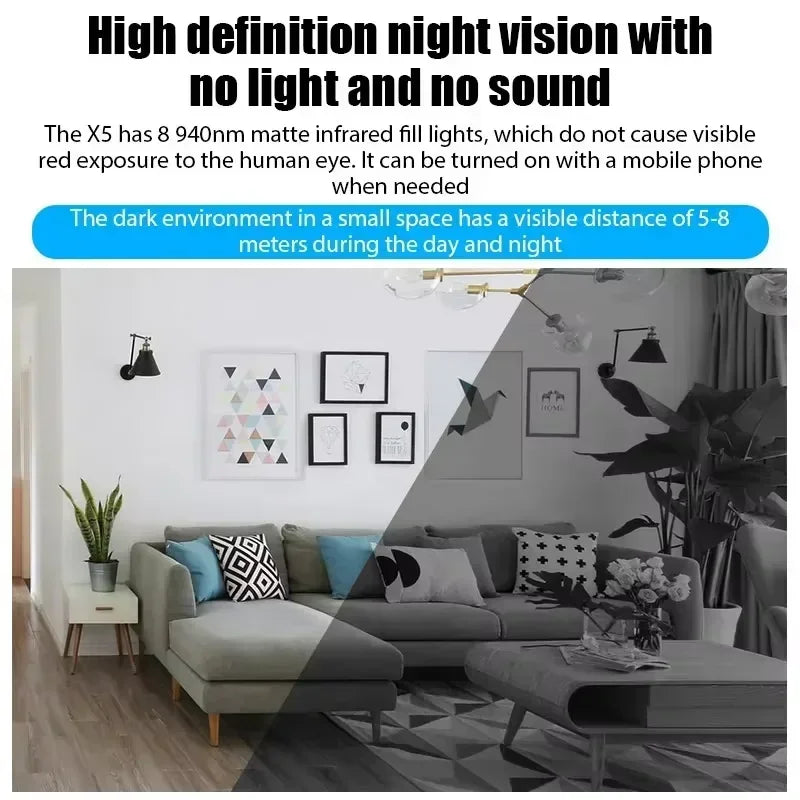 X5 Mini 1080P WiFi-Kamera
