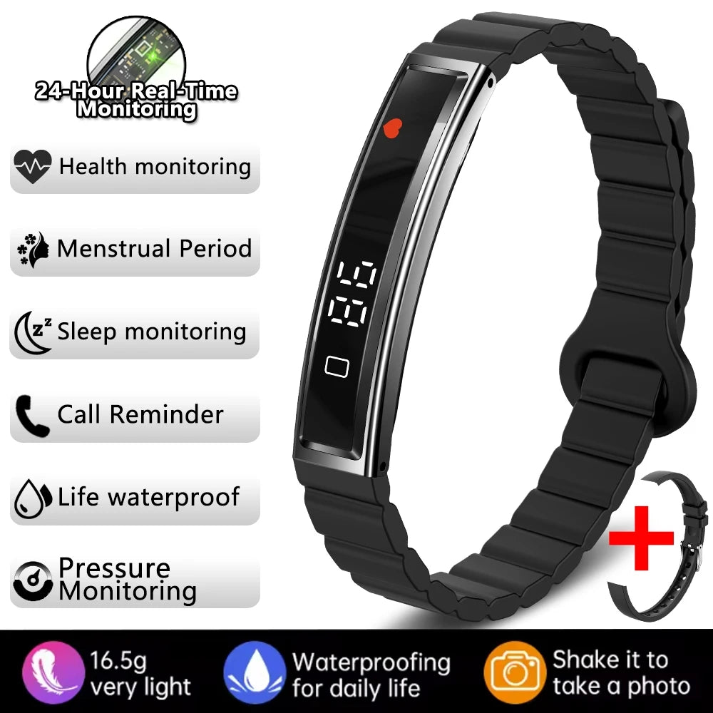Smarter Fitness-Tracker zur Gesundheitsüberwachung