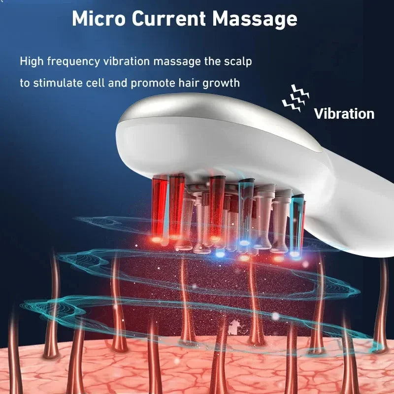 Mikrostrom-Kopfhautmassagegerät für Haarwachstum