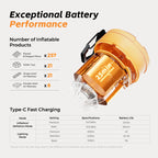 FLEXTAIL MAX PUMP 3