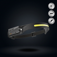 Abenteuerlicht 2.0™