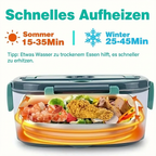 Luminis WarmGenuss™ Lunchbox-Heizer
