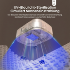 Luminis NovaDry™ – Kompakter Warmluft-Kleidungstrockner