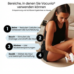 Luminis Vacuvia™ Pro – Tiefenmassage & Hautstraffung