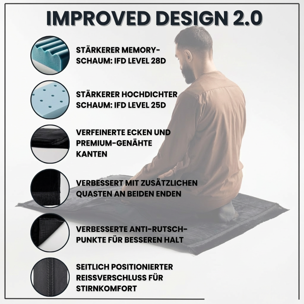 SalatEase™ Ergonomische Gebetsmatte mit Knie- & Gelenkentlastung