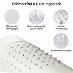 Luminis EyePatch™ Hyaluronsäure-Mikronadel
