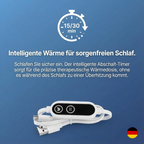 Luminis EyeRestore™ – Elektrische Augen-Feuchtigkeitsmaske