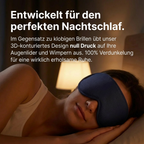 Luminis EyeRestore™ – Elektrische Augen-Feuchtigkeitsmaske