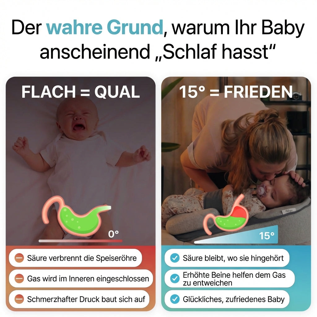 DreamCadle™ – Ergonomische Baby-Liege mit Anti-Reflux-Neigung