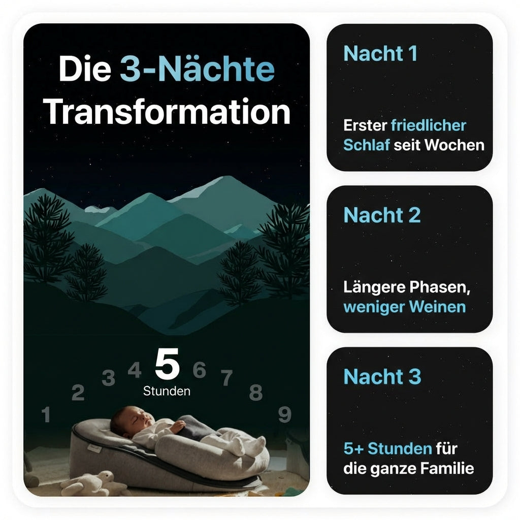 DreamCadle™ – Ergonomische Baby-Liege mit Anti-Reflux-Neigung