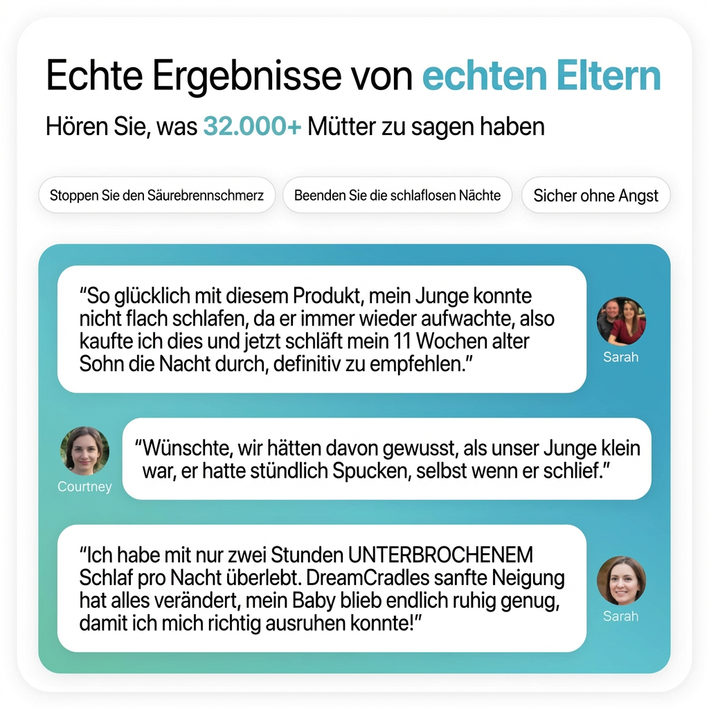 DreamCadle™ – Ergonomische Baby-Liege mit Anti-Reflux-Neigung