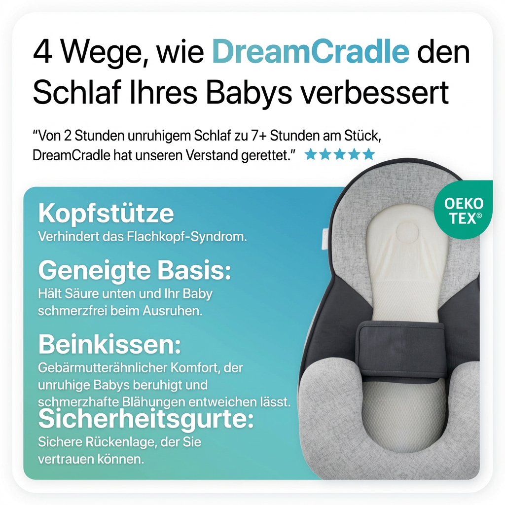 DreamCadle™ – Ergonomische Baby-Liege mit Anti-Reflux-Neigung