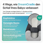 DreamCadle™ – Ergonomische Baby-Liege mit Anti-Reflux-Neigung