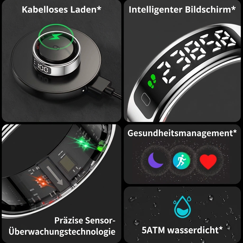 Luminis AuraRing