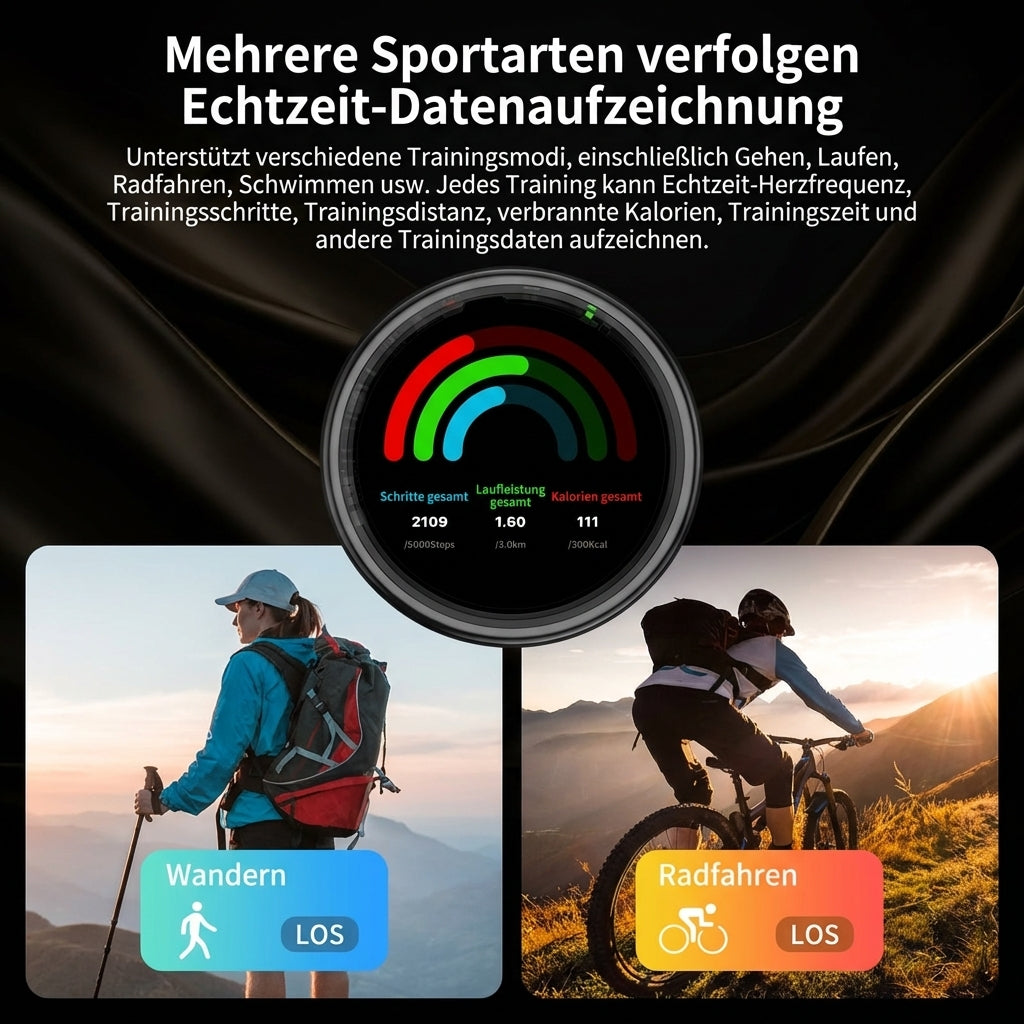 Luminis AuraRing