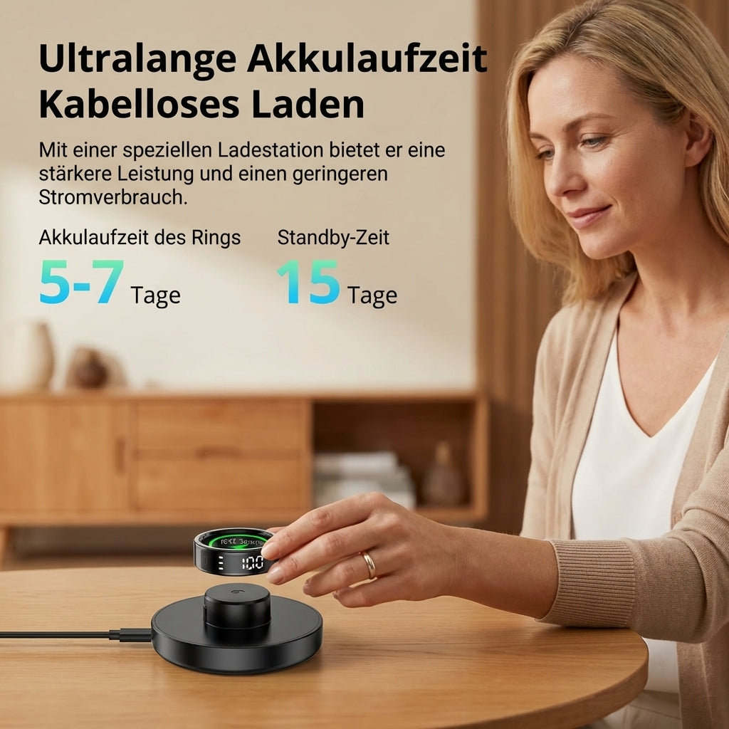Luminis AuraRing