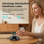 Luminis AuraRing
