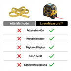 LaserMeasure™ – 3-in-1 Laser-Maßband mit Kreuzlinienlaser