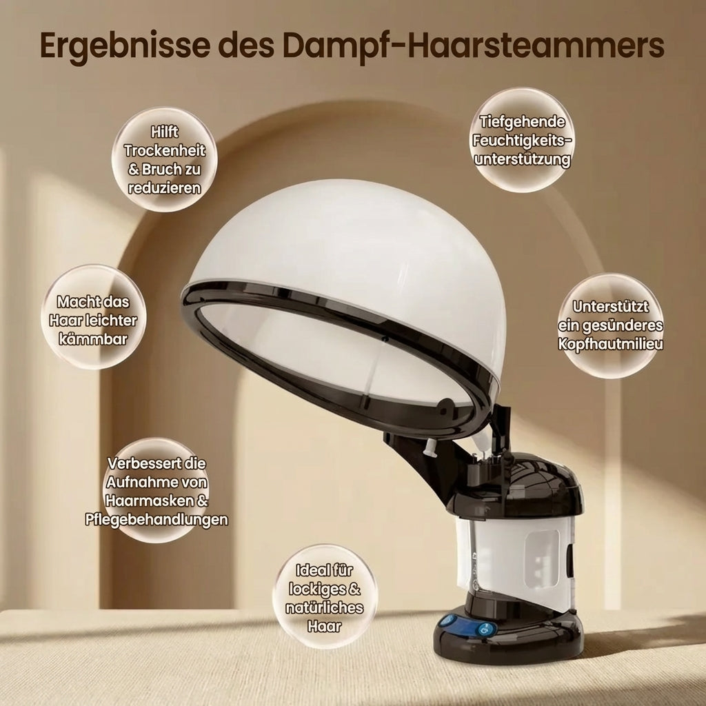 Luminis NanoGlow™ – Strahlende Haut in Minuten