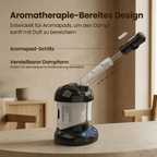 Luminis NanoGlow™ – Strahlende Haut in Minuten
