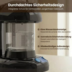 Luminis NanoGlow™ – Strahlende Haut in Minuten