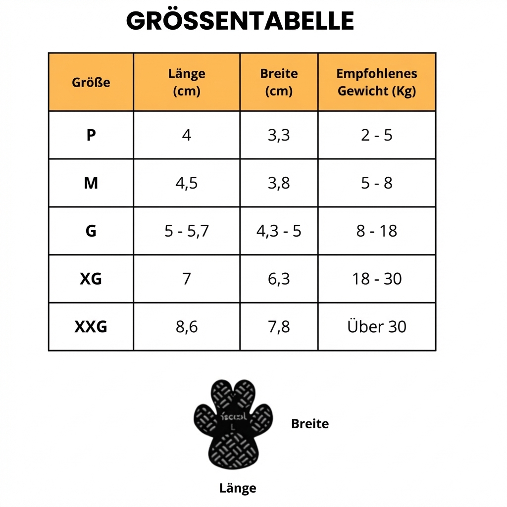 Luminis PawGrip™ – Anti-Rutsch-Pfoten-Griffe für sicheren Halt auf jedem Boden