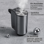 Luminis AutoAroma™ – Elektrischer Auto‑Aromadiffusor für langanhaltende Frische
