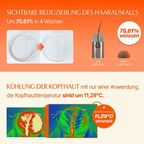 Luminis Korean Hair Growth Serum™ – Für dünner werdendes Haar & vermehrten Haarausfall