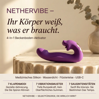 NetherVibe™ – 4‑in‑1 Pelvic Floor Activator