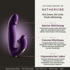 NetherVibe™ – 4‑in‑1 Pelvic Floor Activator