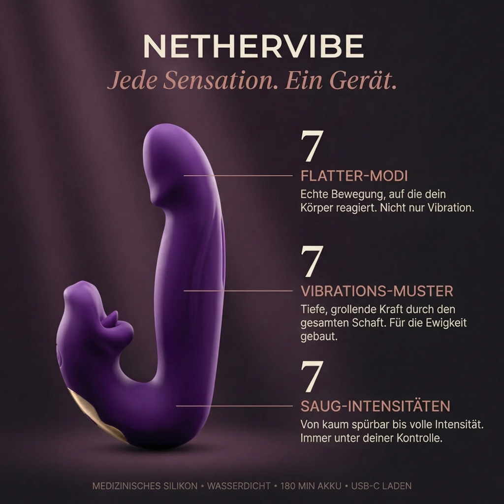 NetherVibe™ – 4‑in‑1 Pelvic Floor Activator