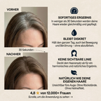 Luminis Hairline Shadow Powder™ – Haaransatz‑Schattenpuder‑Concealer