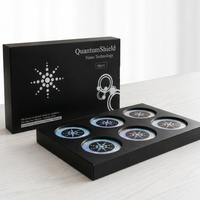 Luminis QuantumShield