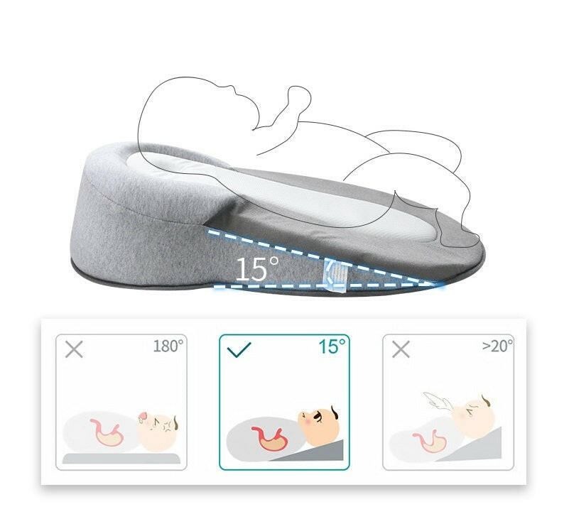 DreamCadle™ – Ergonomische Baby-Liege mit Anti-Reflux-Neigung